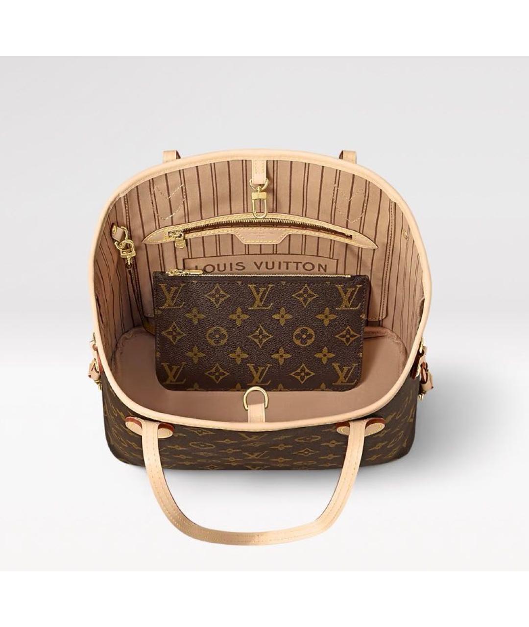 LOUIS VUITTON Коричневая сумка тоут, фото 3