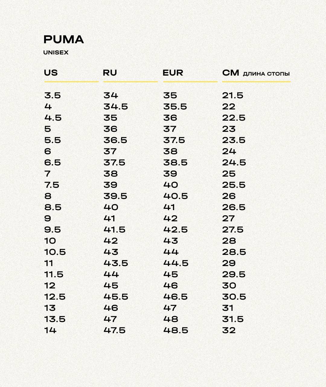 PUMA Коричневые синтетические кроссовки, фото 5