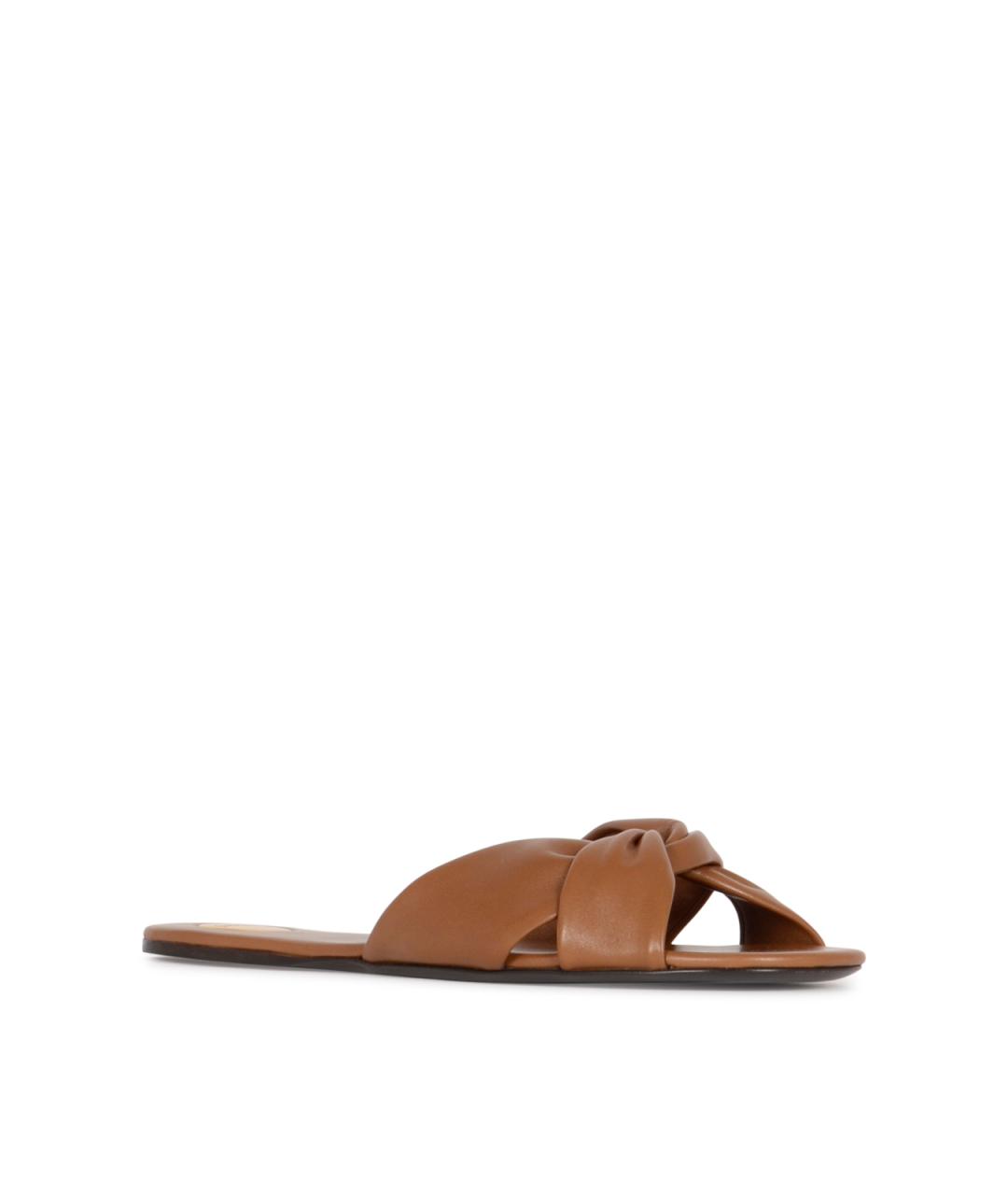 SAINT LAURENT Коричневые кожаные шлепанцы, фото 2