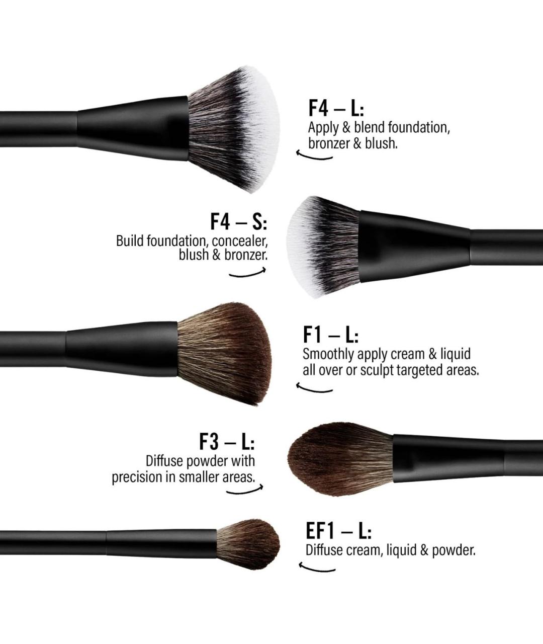 Makeup by Mario Румяна, фото 2