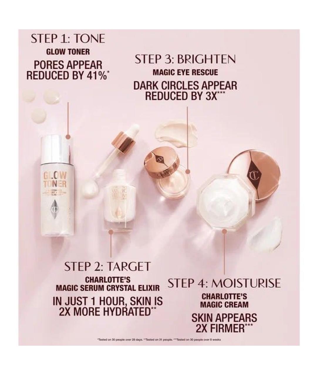 CHARLOTTE TILBURY Тоник и лосьон, фото 4