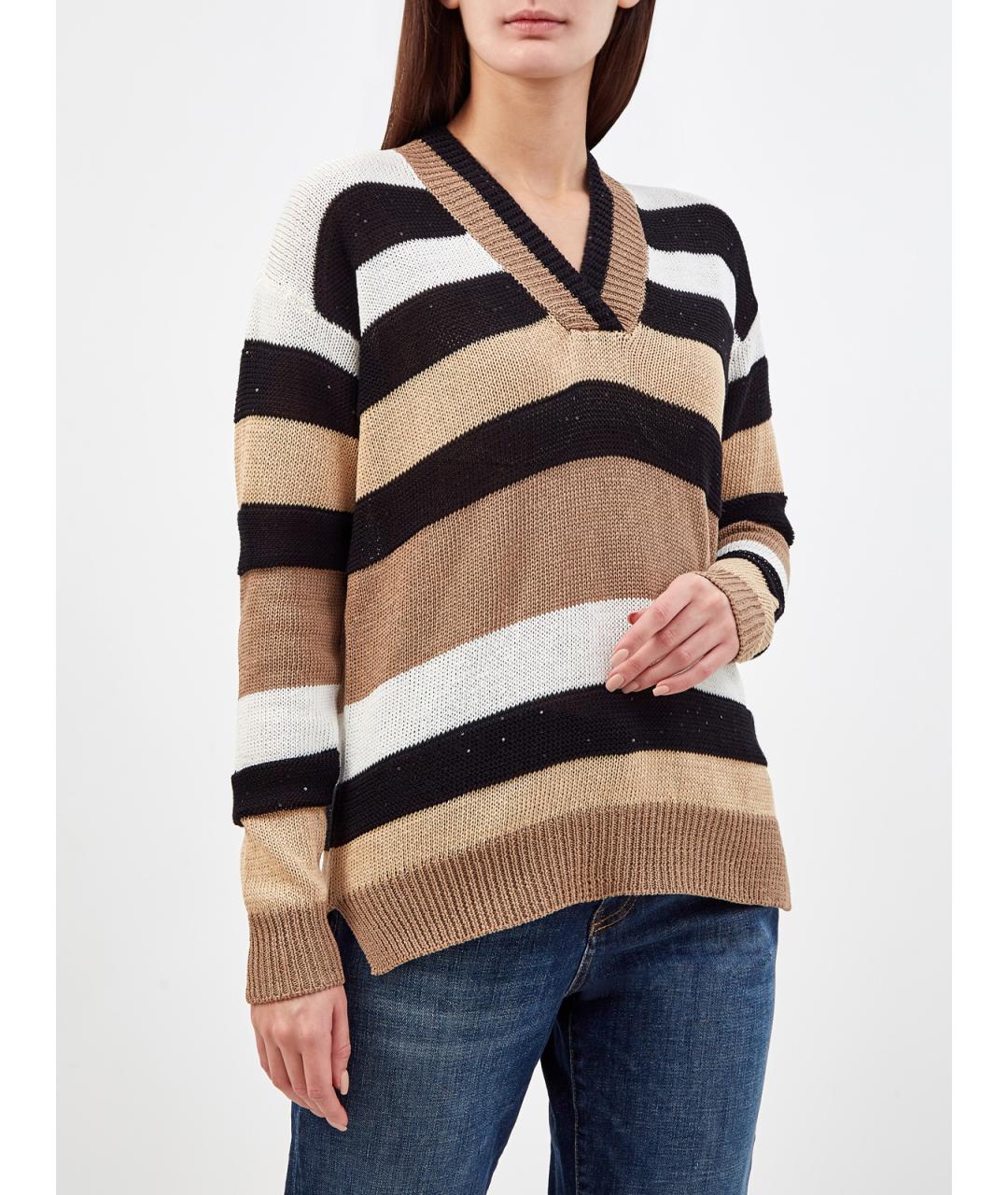 LORENA ANTONIAZZI Мульти джемпер / свитер, фото 3