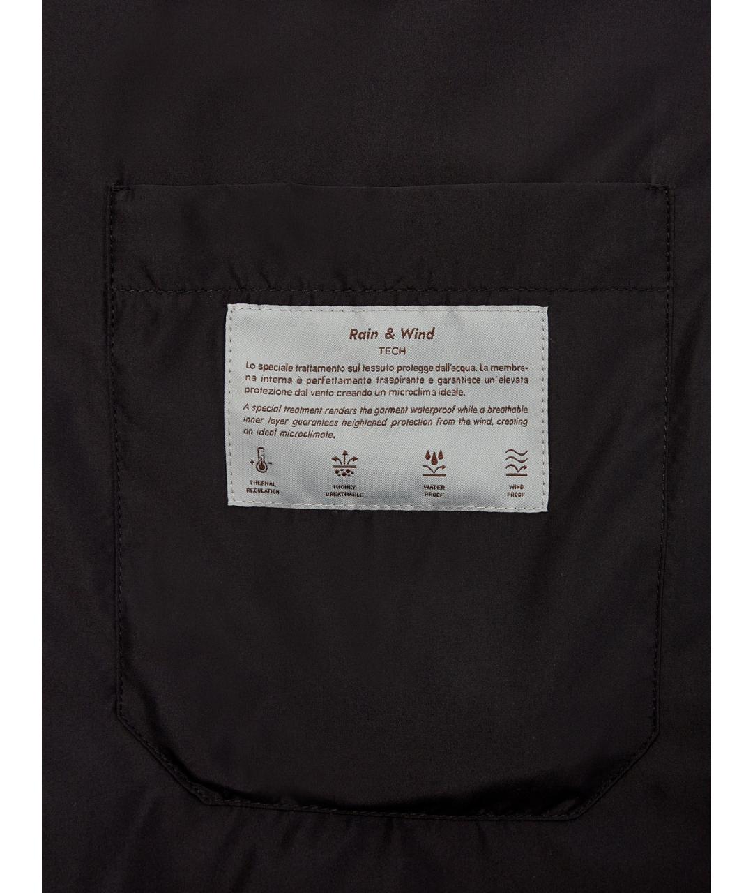 CANALI Синяя полиэстеровая куртка, фото 6