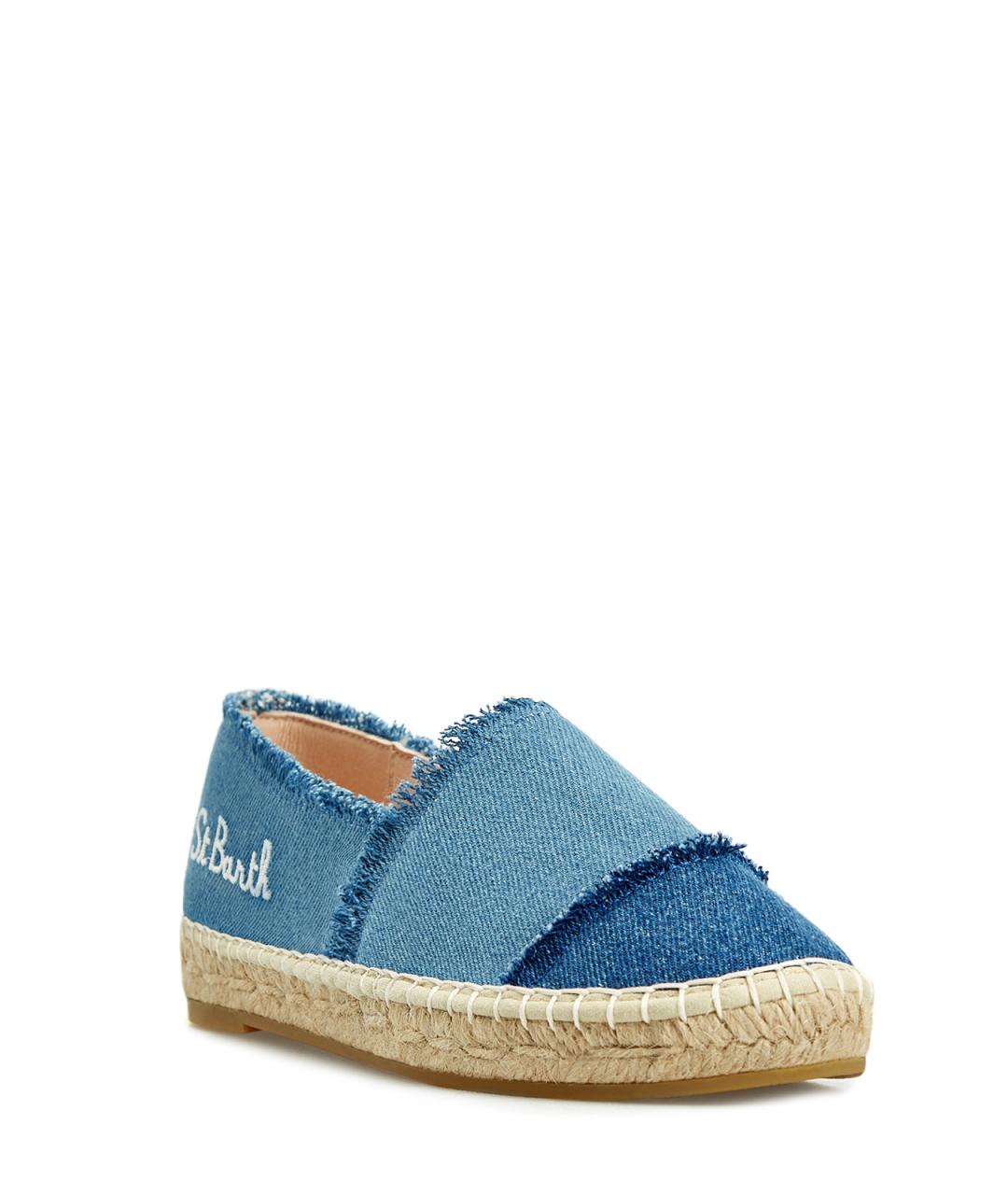 MC2 SAINT BARTH Синие текстильные эспадрильи, фото 2