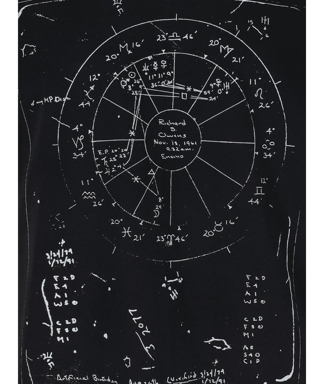 RICK OWENS Черная хлопковая футболка, фото 3