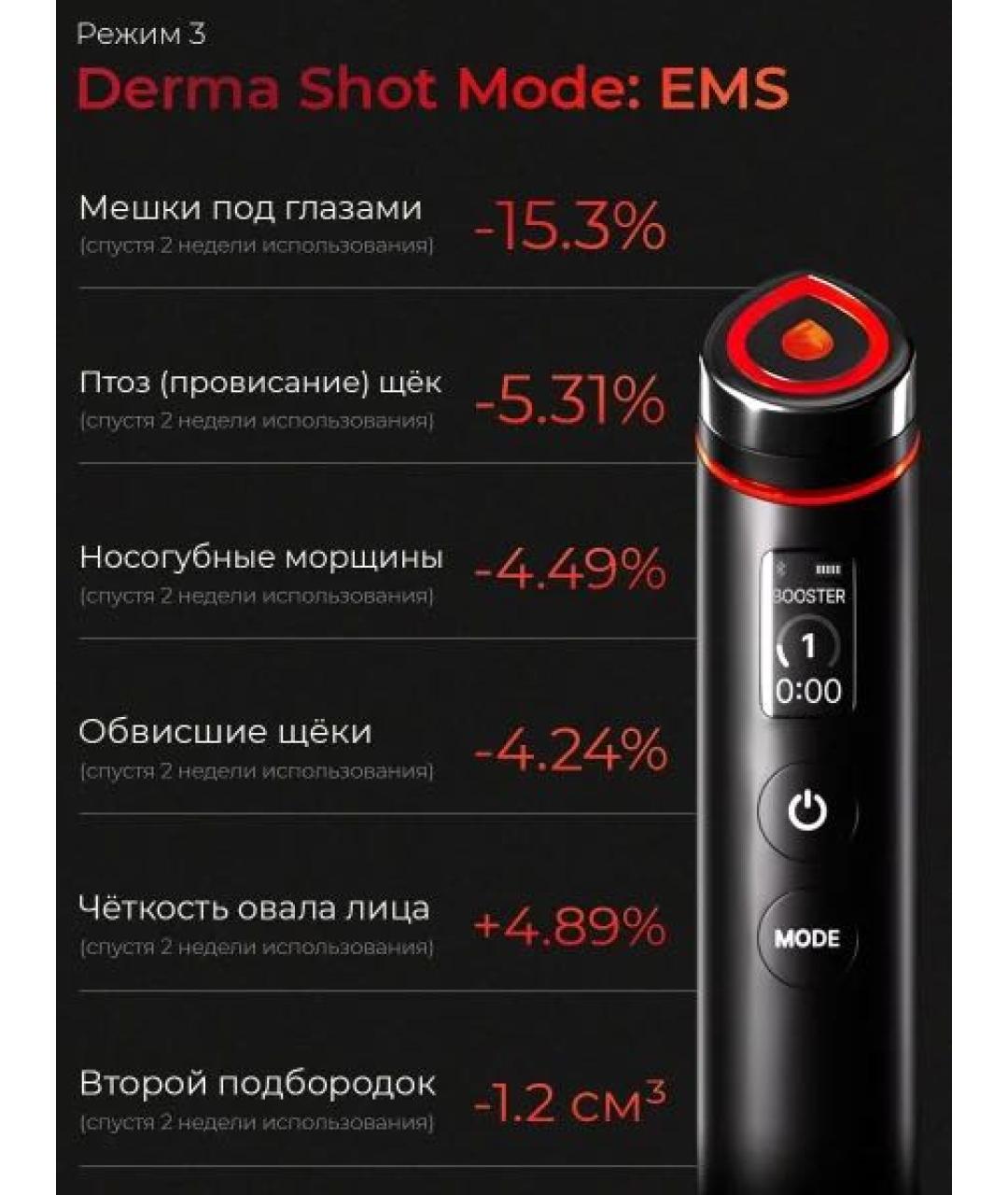 MEDICUBE Аппарат, фото 5