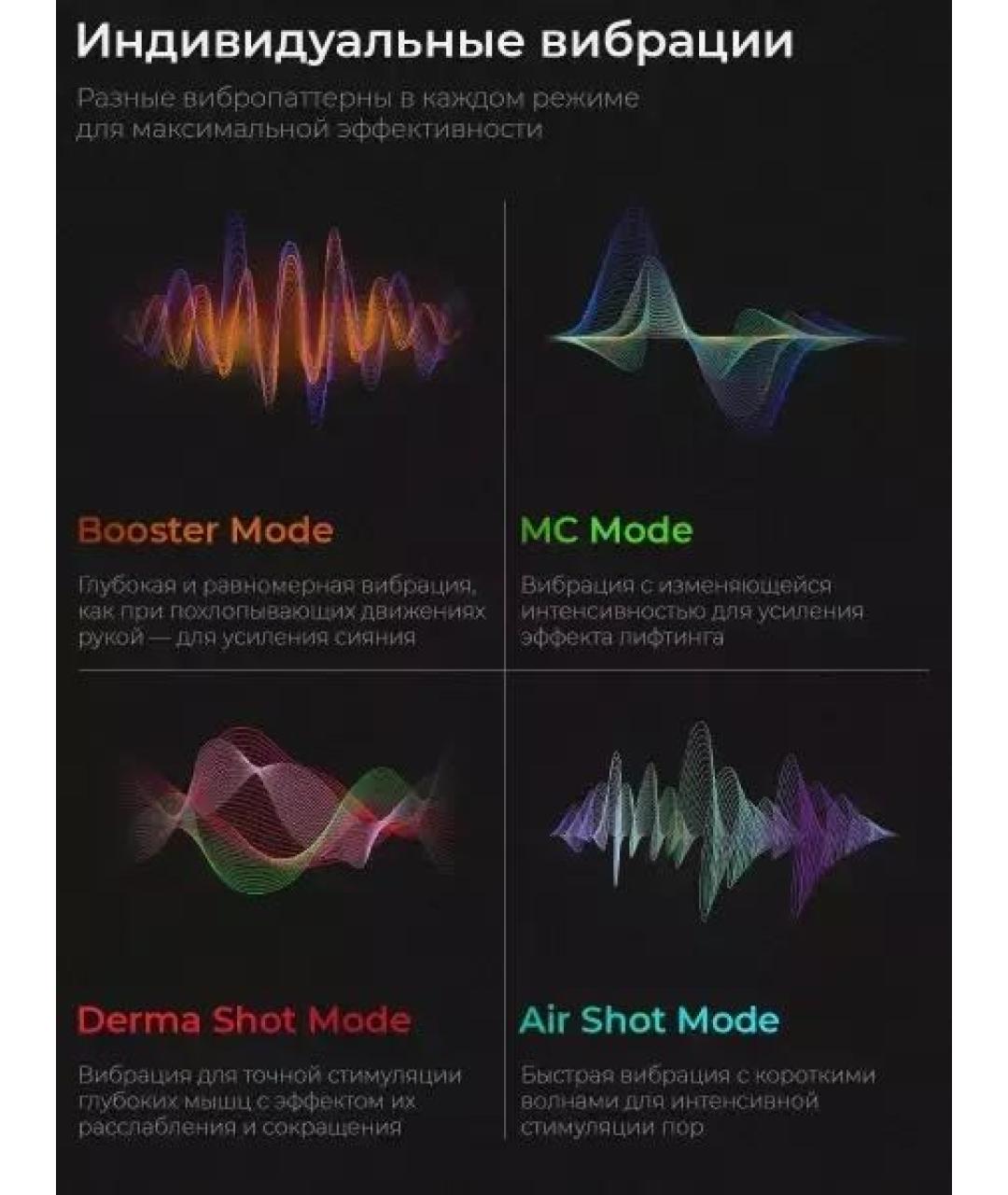 MEDICUBE Аппарат, фото 7