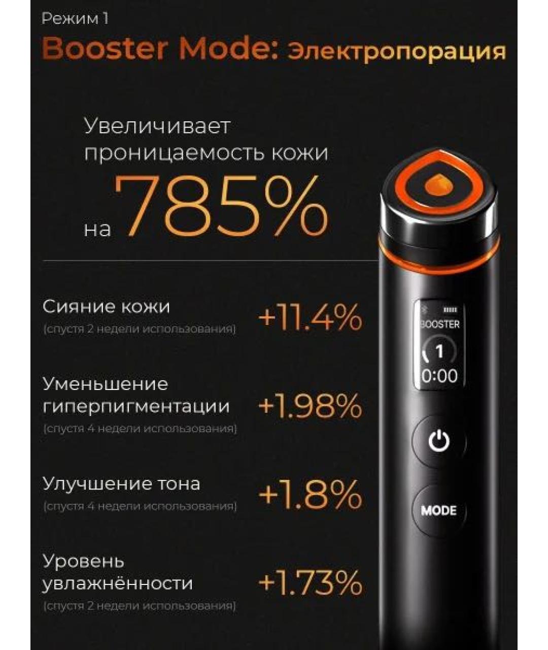 MEDICUBE Аппарат, фото 3