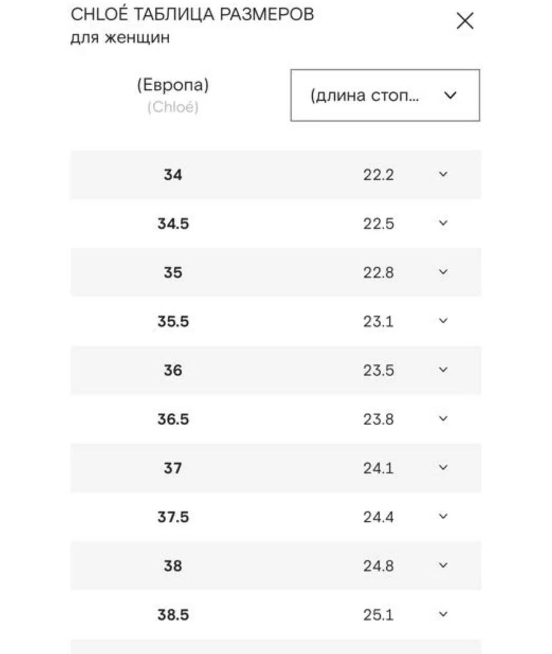 CHLOE Коричневые замшевые кроссовки, фото 3