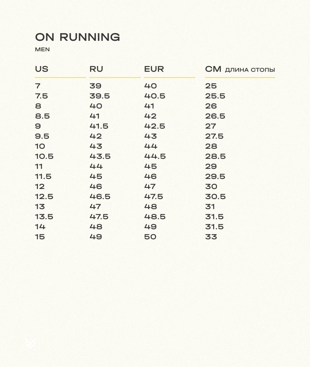 ON Серые низкие кроссовки / кеды, фото 5