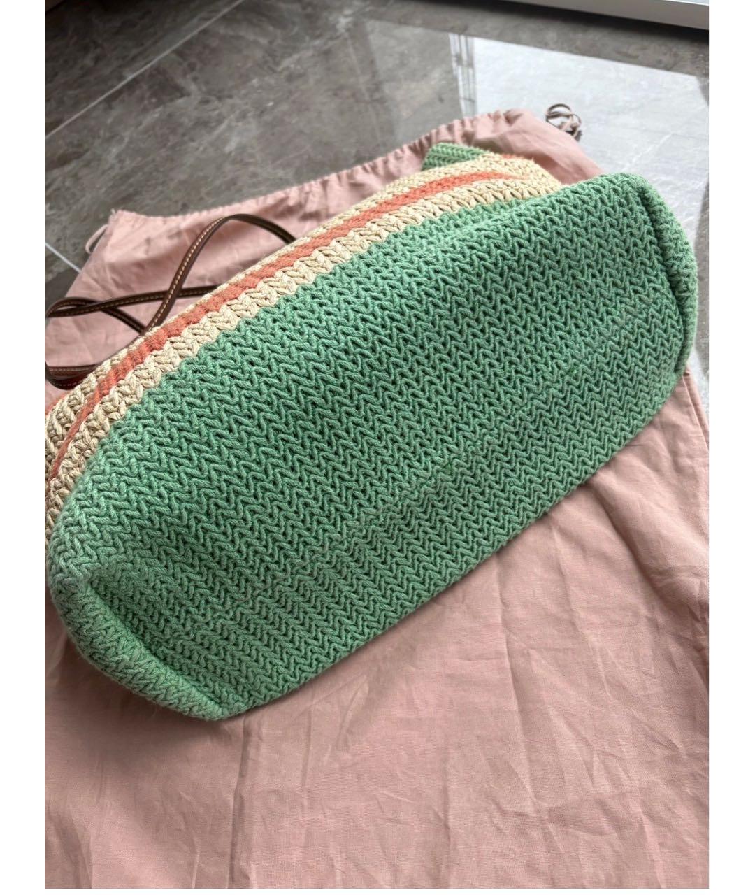 MIU MIU Мульти пляжная сумка, фото 5