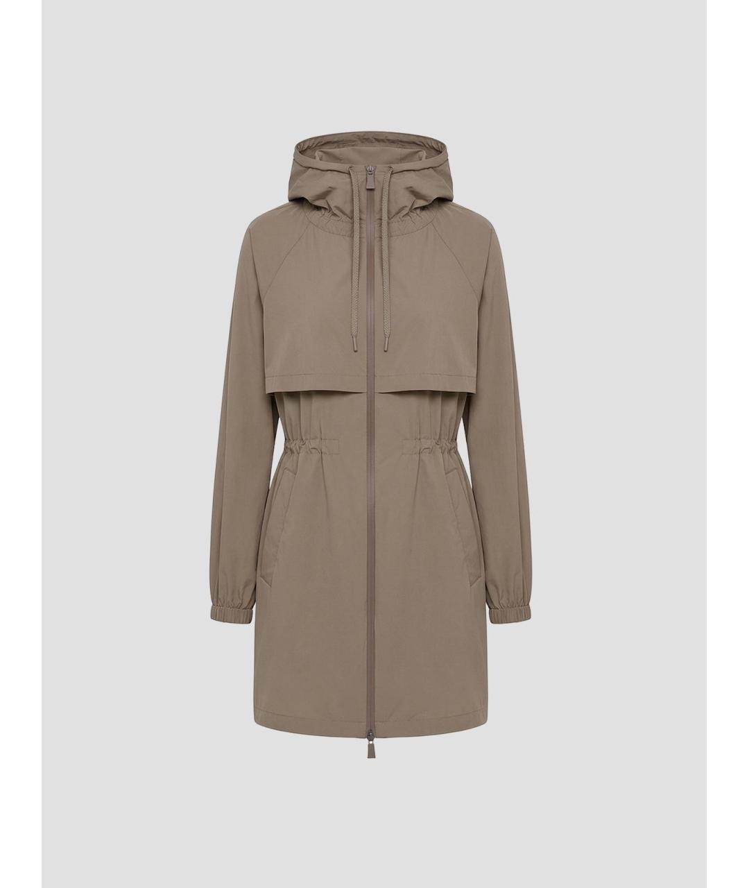 HERNO Парка, фото 4