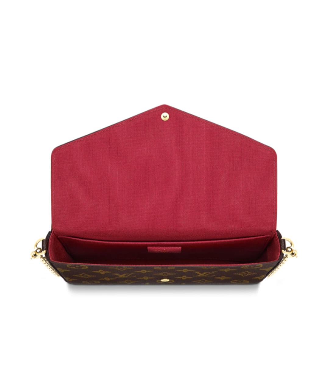 LOUIS VUITTON Коричневая сумка через плечо, фото 4