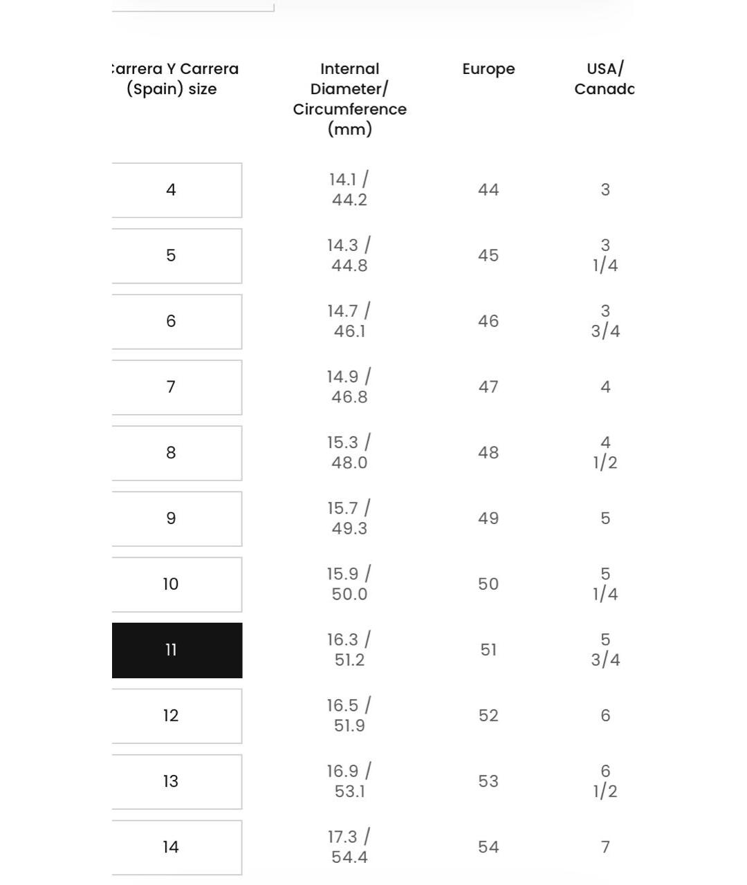 CARRERA Y CARRERA Золотое кольцо из желтого золота, фото 6