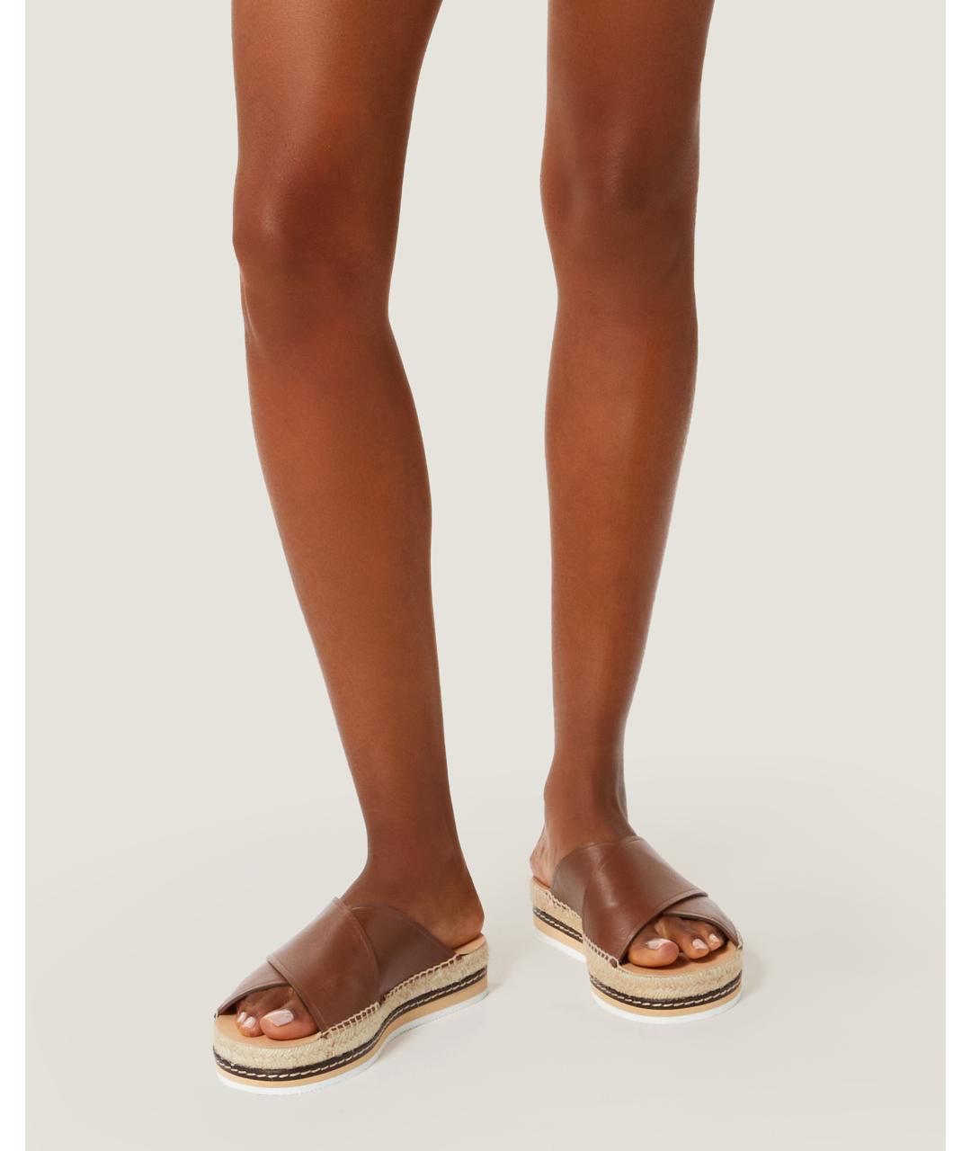 Odissì Коричневые кожаные шлепанцы, фото 5