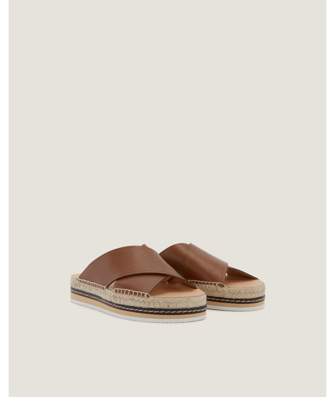 Odissì Коричневые кожаные шлепанцы, фото 2