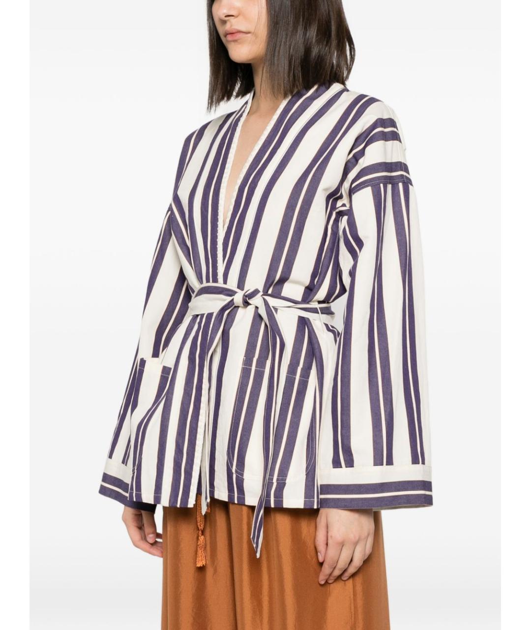 FORTE FORTE Синяя хлопковая куртка, фото 2