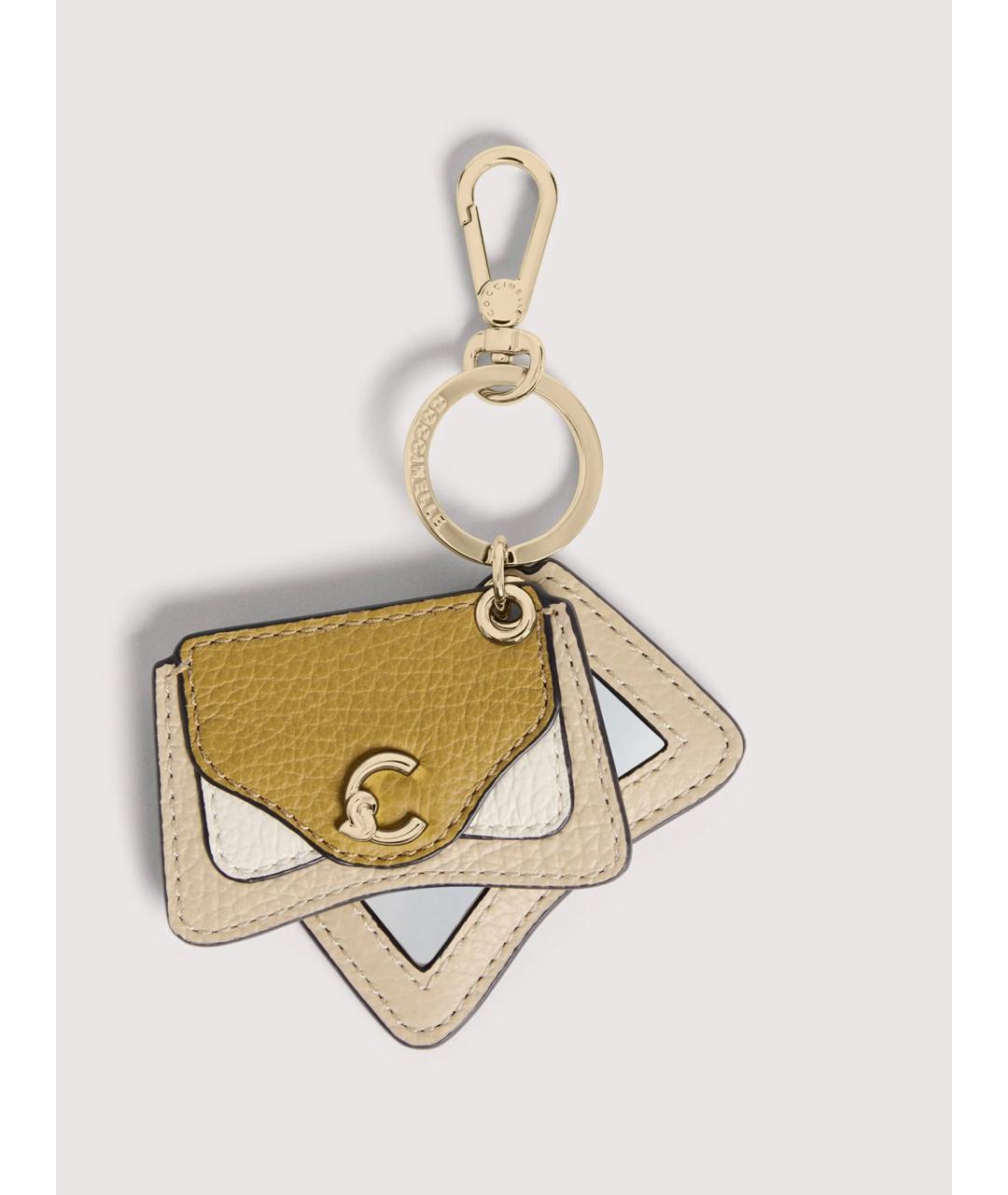 COCCINELLE Мульти брелок, фото 2