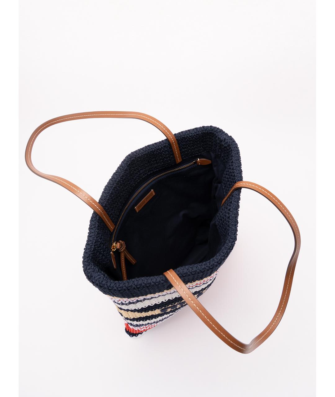 MIU MIU Мульти хлопковая сумка тоут, фото 5