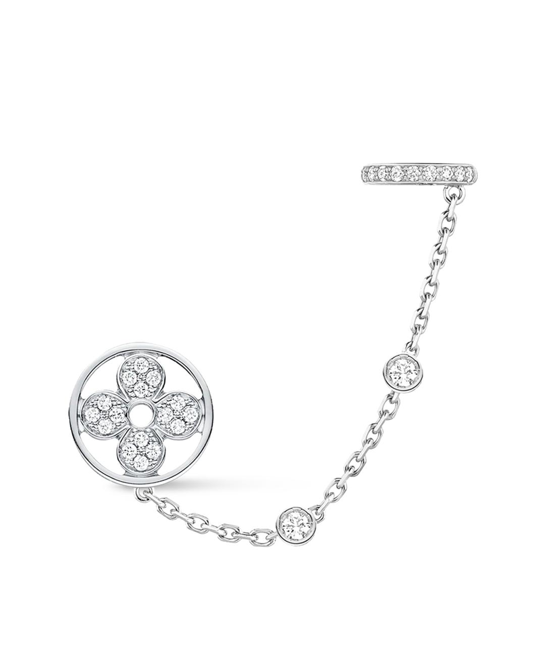 LOUIS VUITTON Белые серьги из белого золота, фото 9