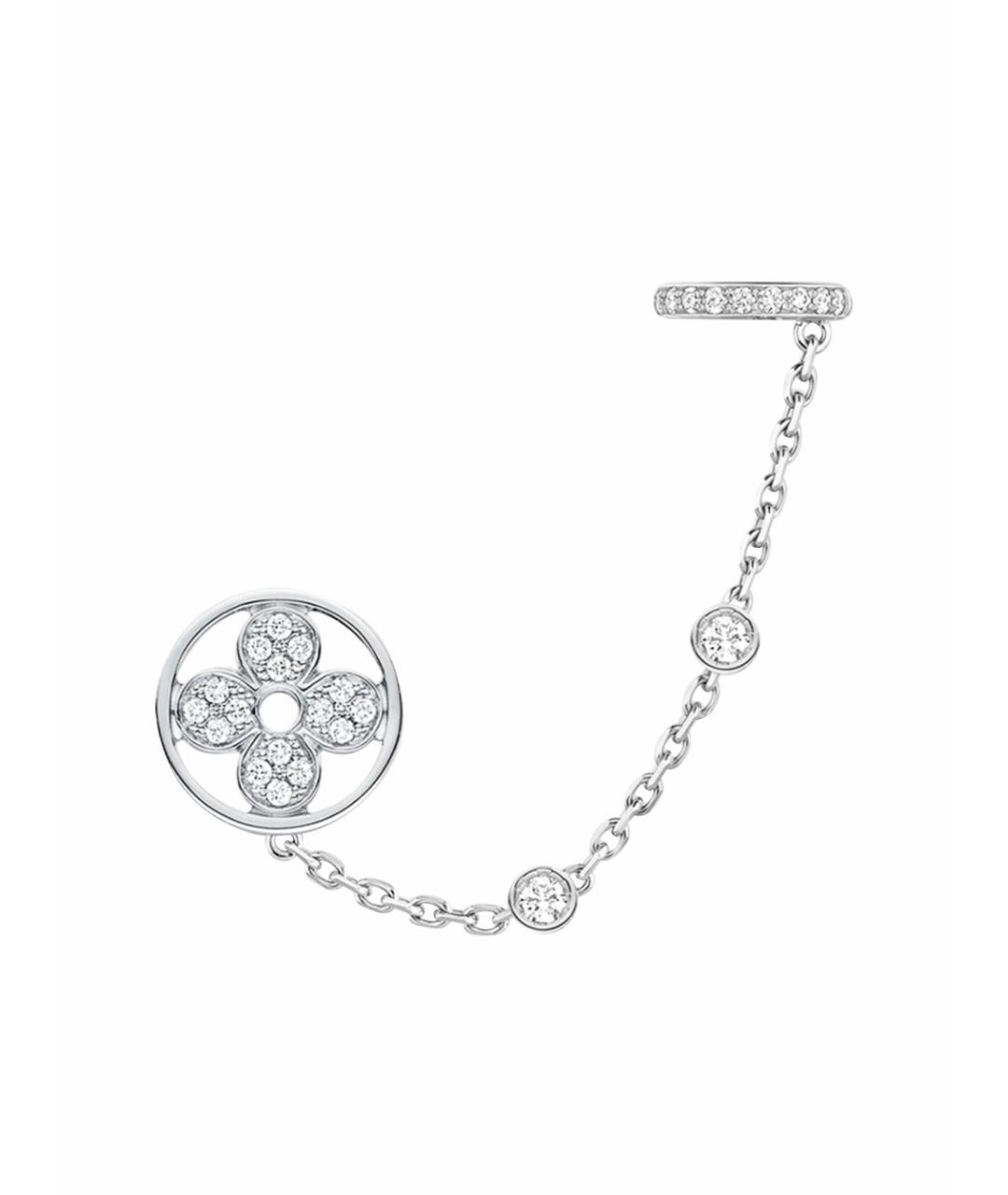 LOUIS VUITTON Белые серьги из белого золота, фото 1