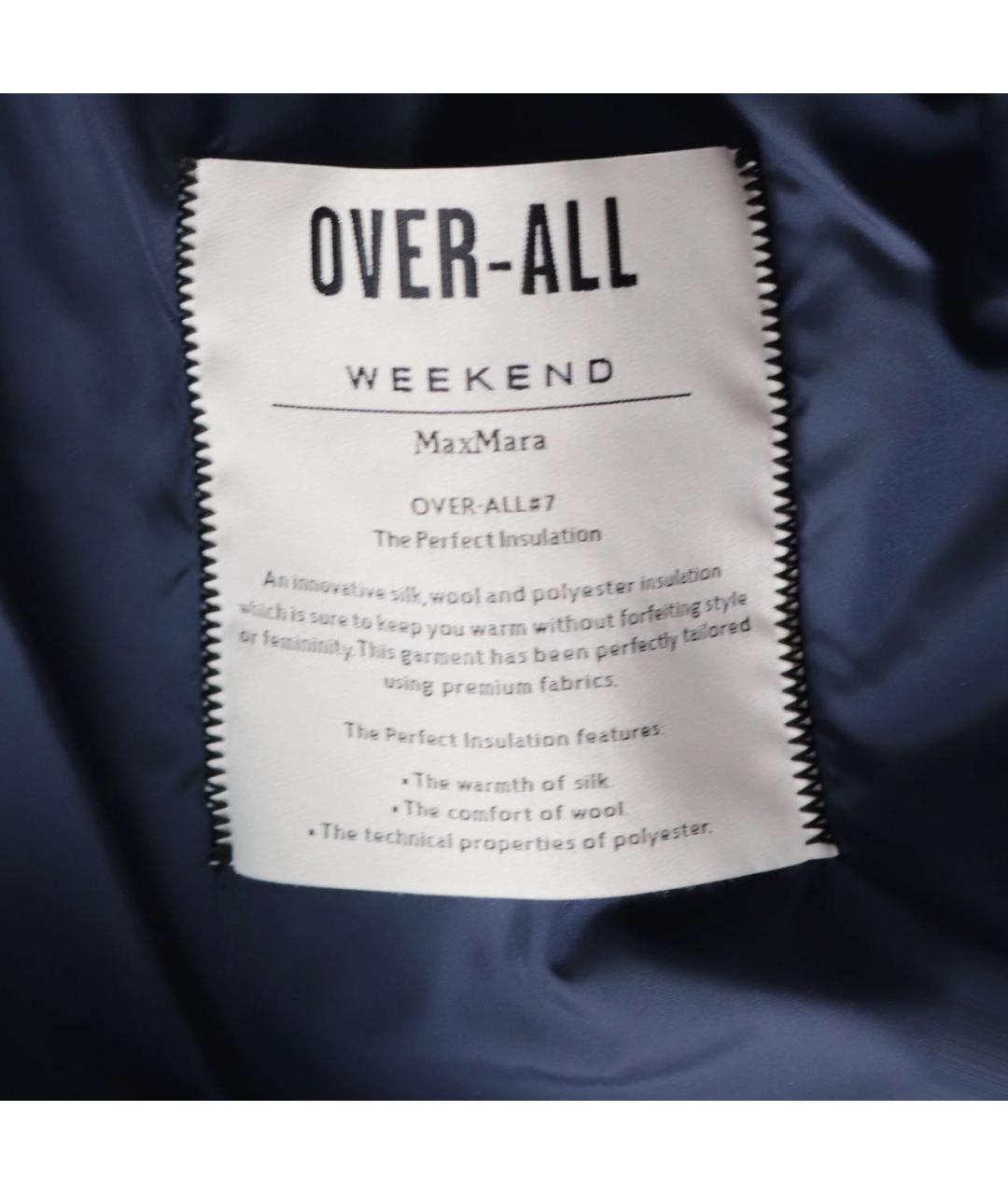 WEEKEND MAX MARA Синяя полиэстеровая куртка, фото 7