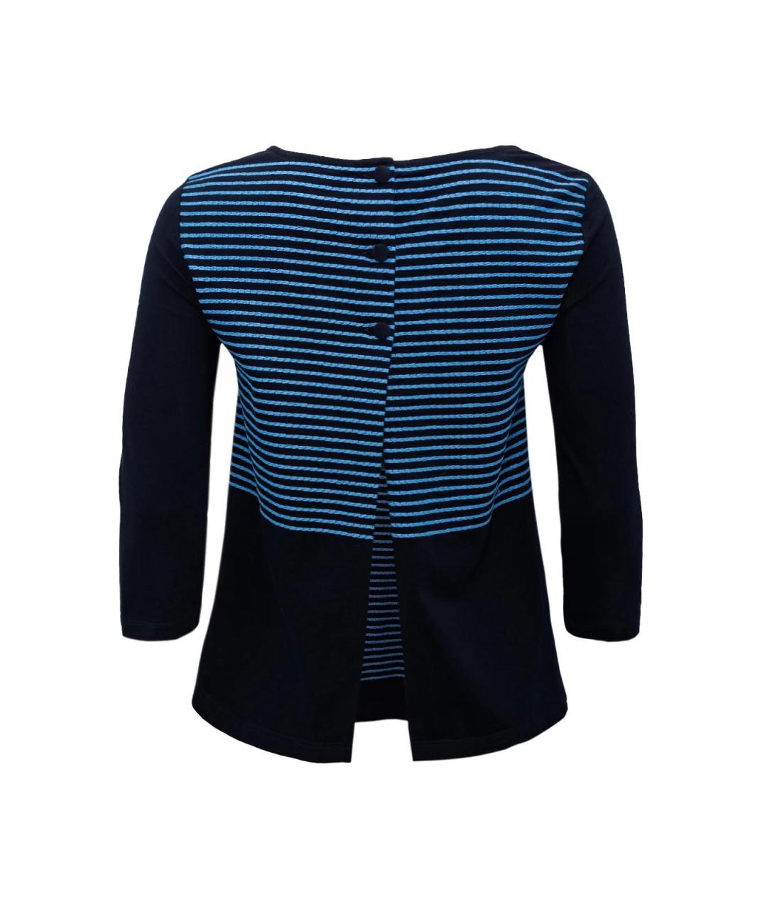 PRADA Синий хлопковый джемпер / свитер, фото 2