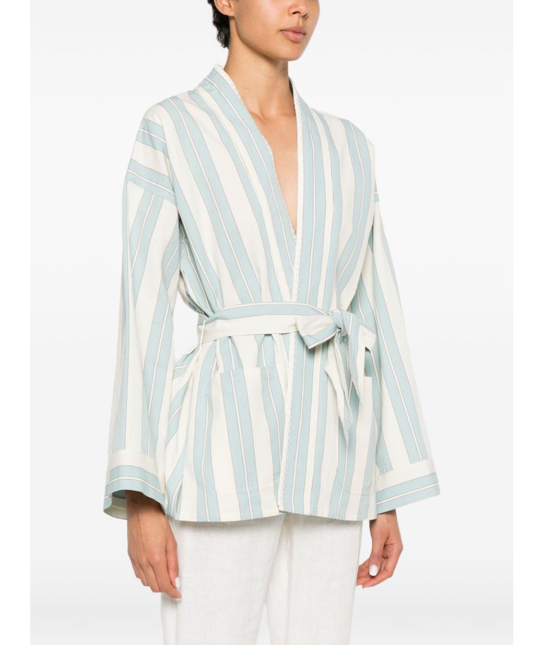 FORTE FORTE Голубая хлопковая куртка, фото 2