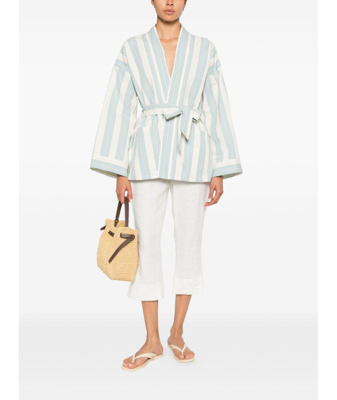 FORTE FORTE Голубая хлопковая куртка, фото 3