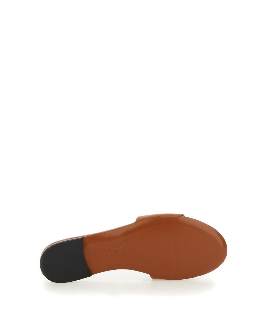 FENDI Коричневые кожаные шлепанцы, фото 4