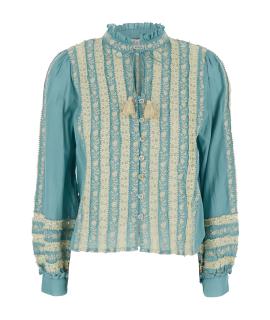 SEA NYC Рубашка