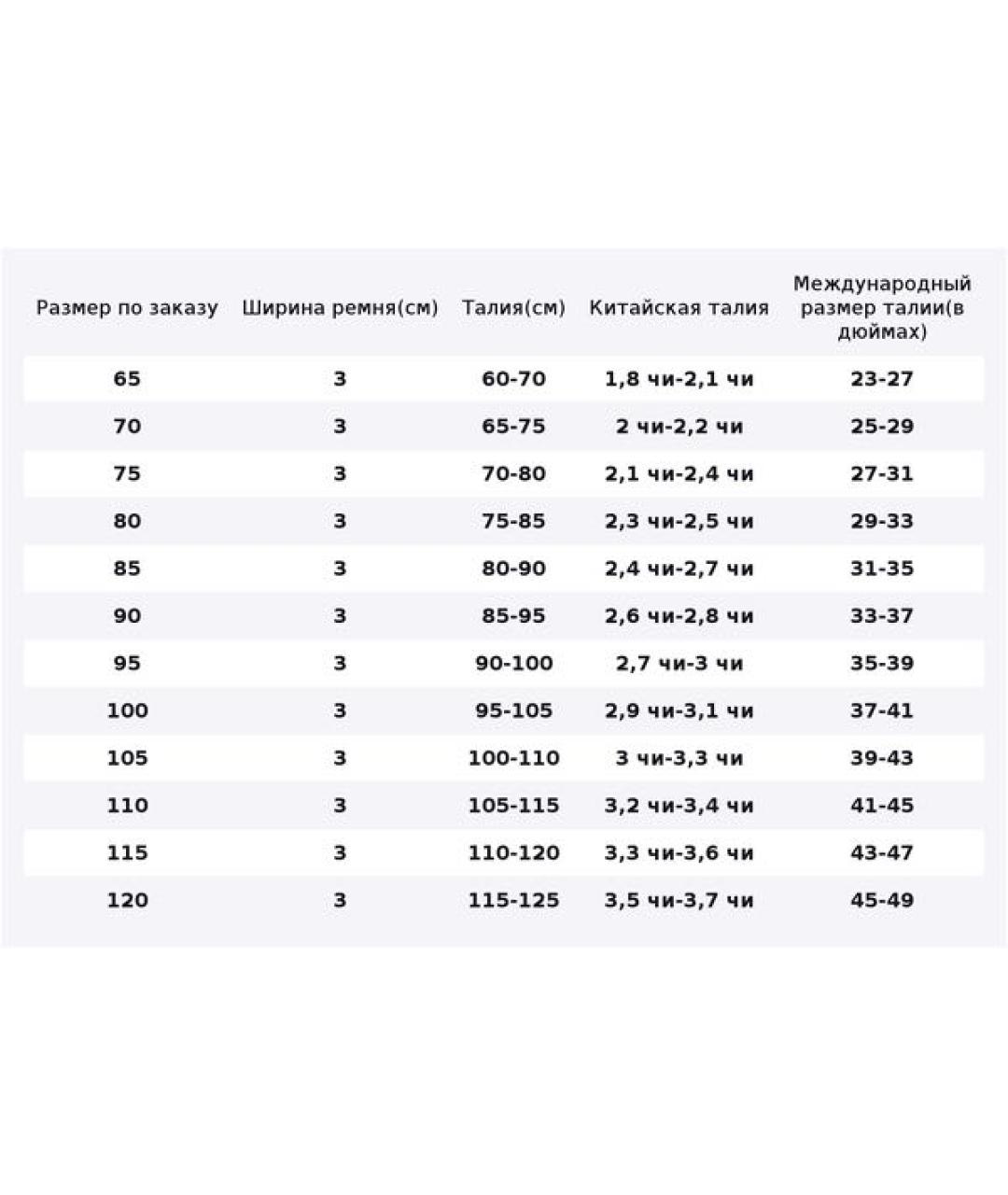 GUCCI Коричневый кожаный ремень, фото 3