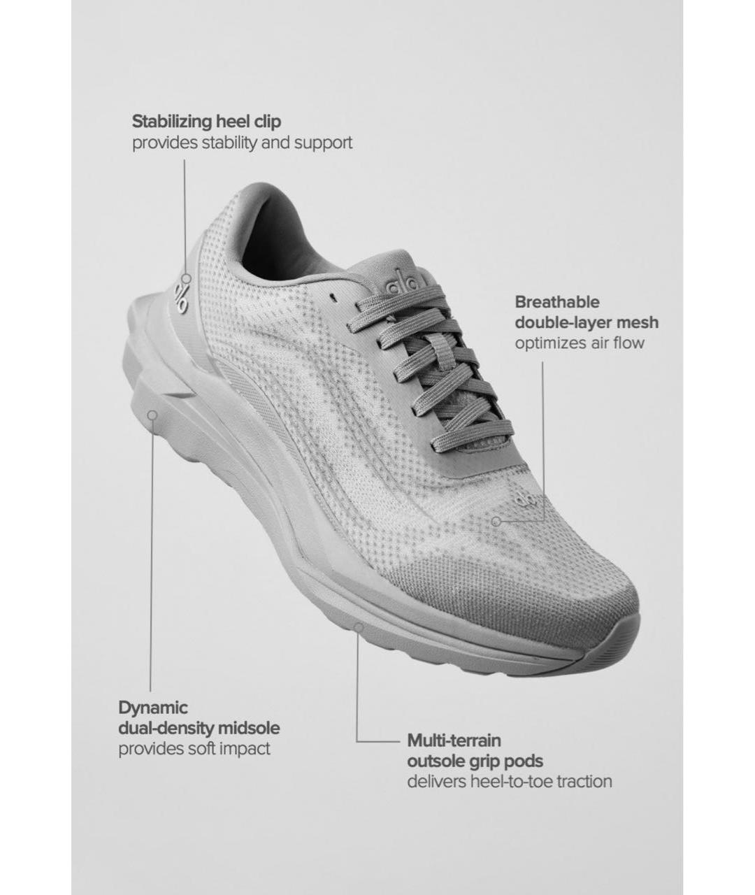 ALO YOGA Серые текстильные кроссовки, фото 3