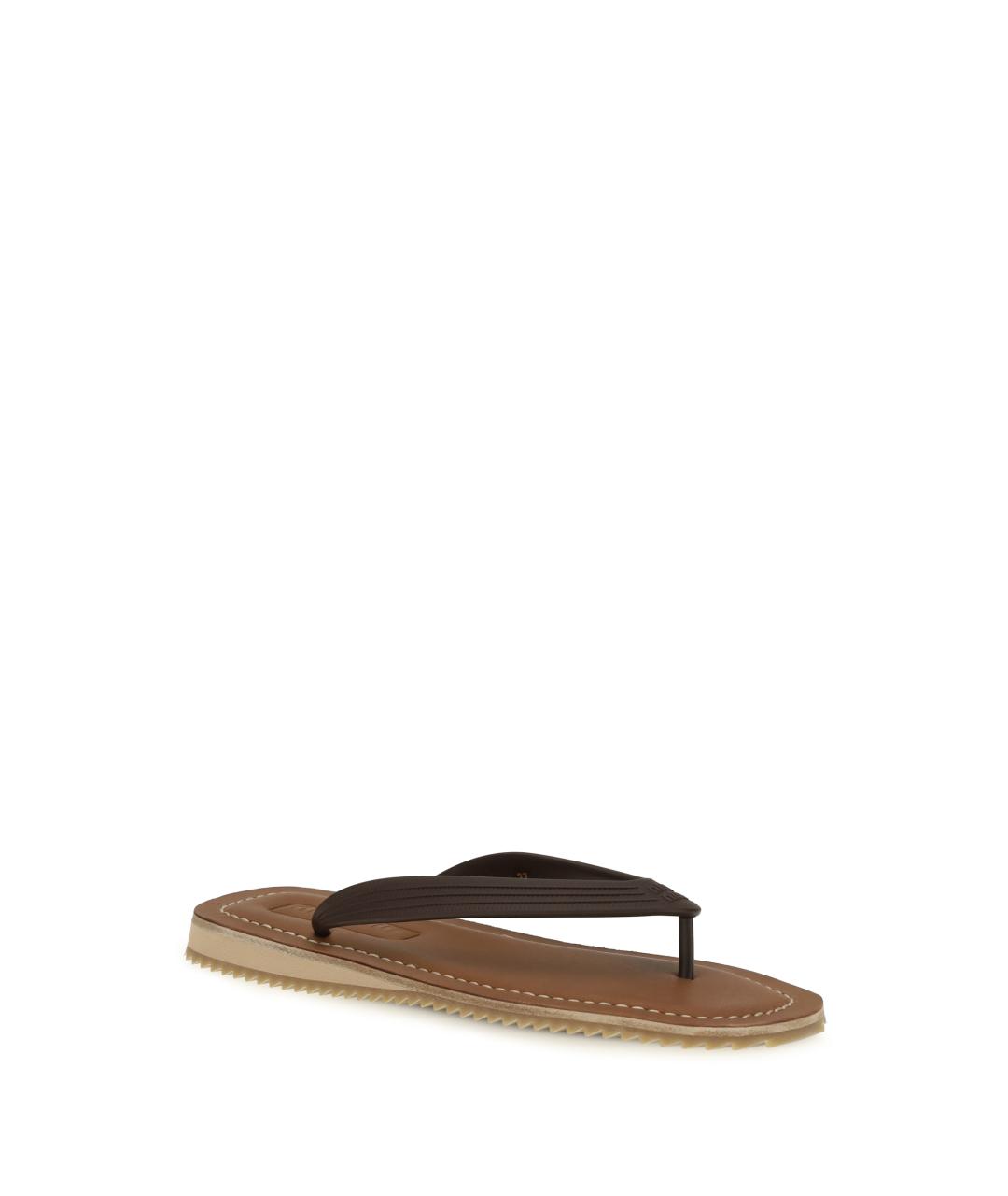 MIU MIU Коричневые кожаные шлепанцы, фото 2