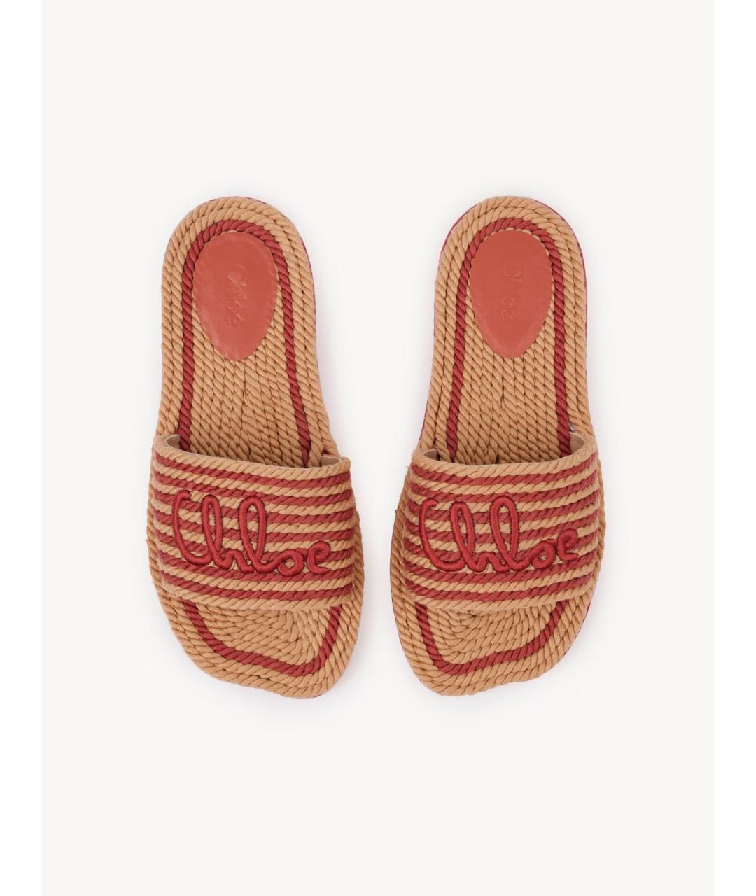 CHLOE Мульти шлепанцы, фото 3