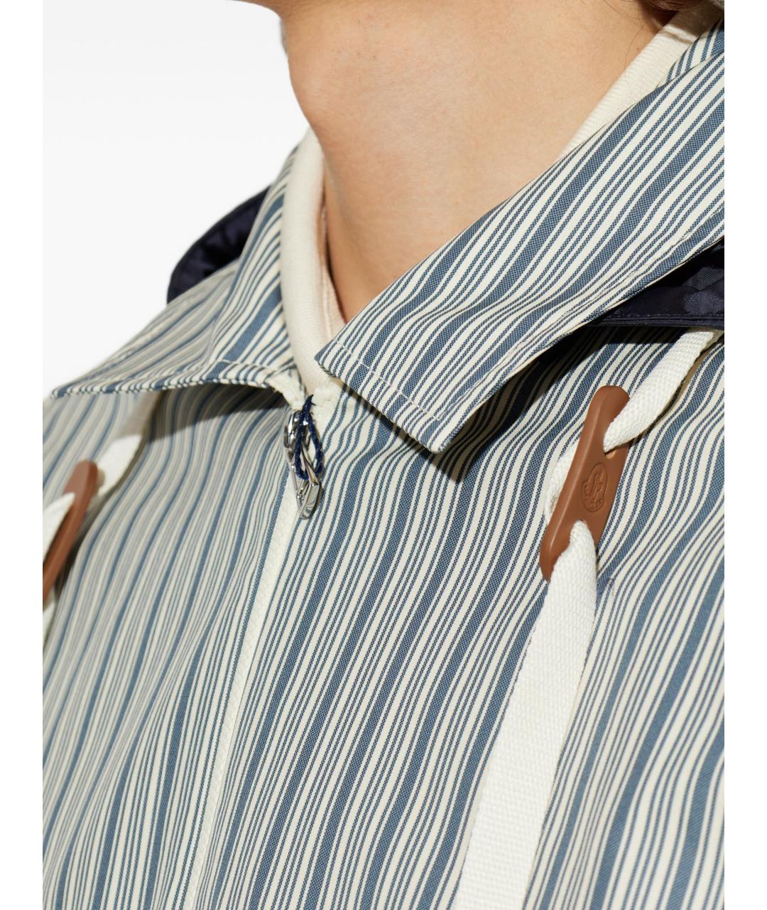 MONCLER Синяя хлопковая куртка, фото 5