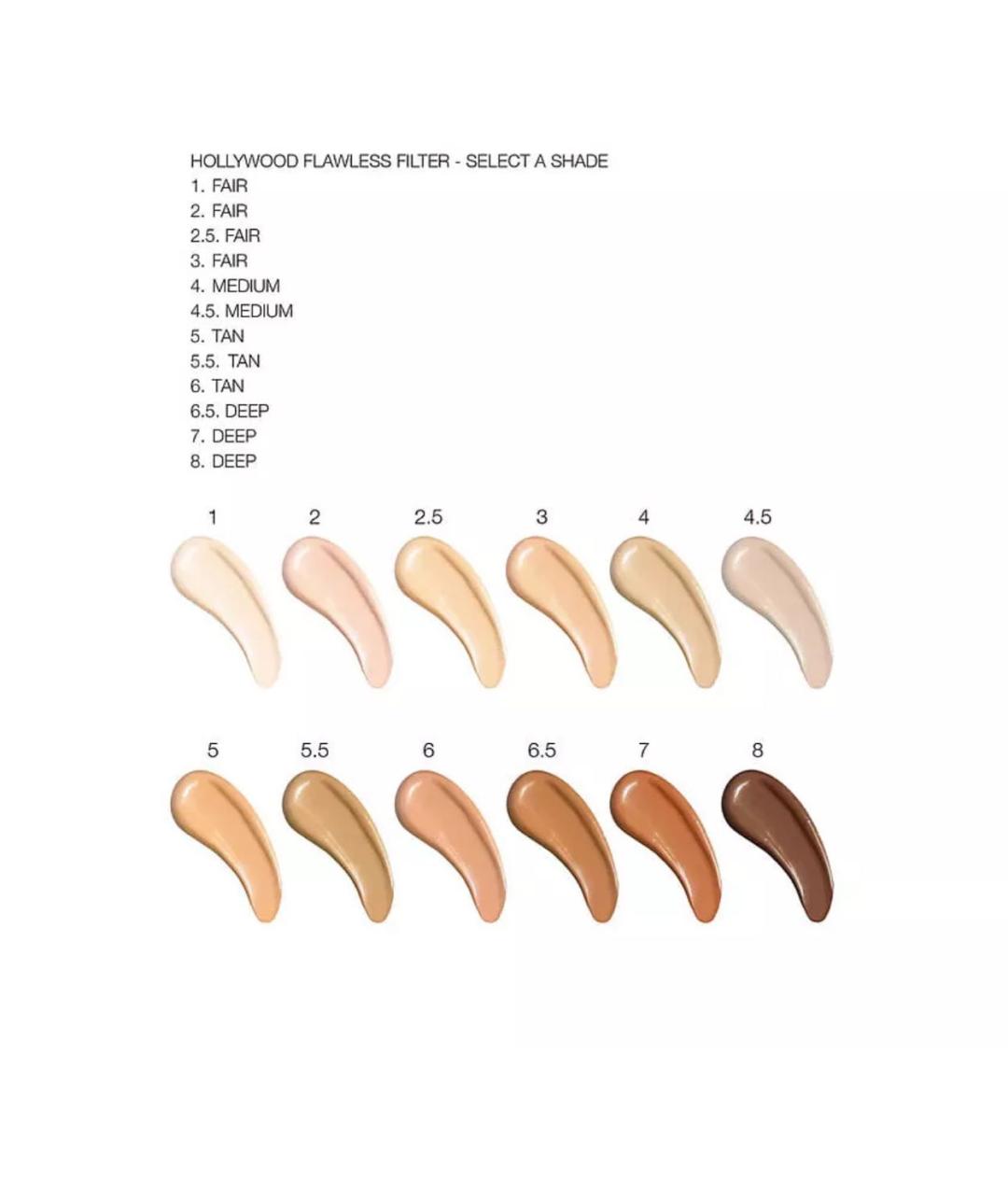 CHARLOTTE TILBURY Праймер, фото 2