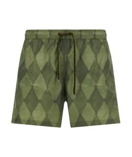 BALLANTYNE Плавки