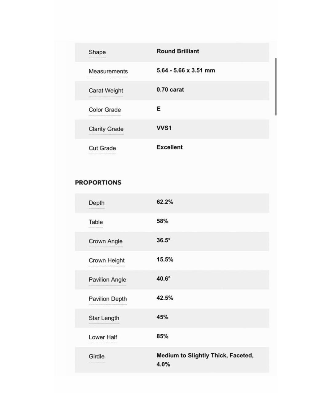 CARTIER Серебряные серьги из белого золота, фото 4