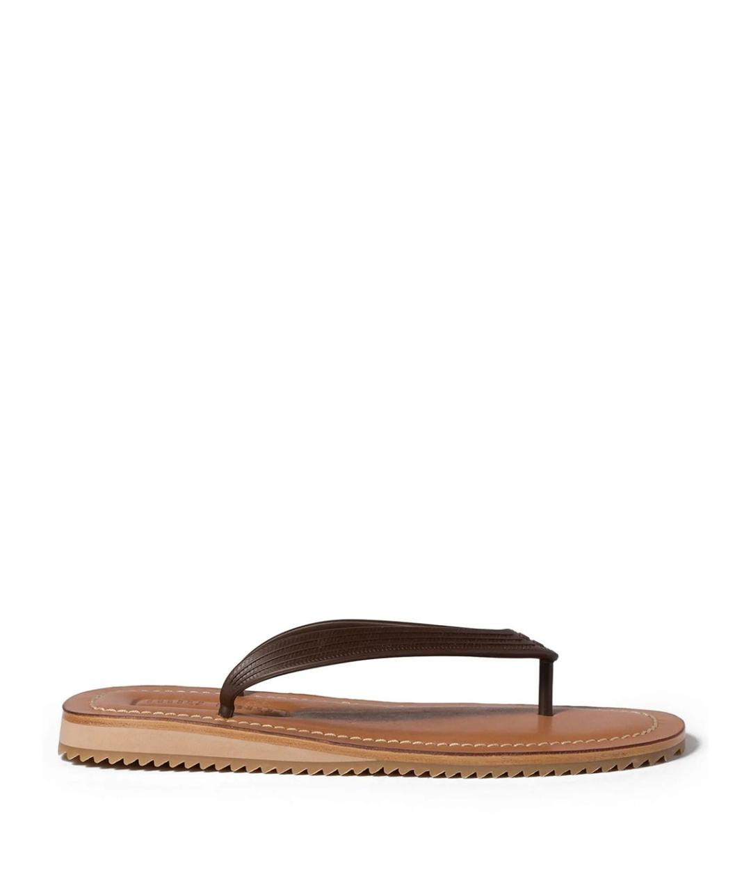 MIU MIU Коричневые шлепанцы, фото 1