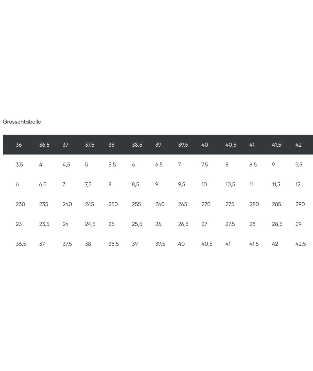 CHRISTIAN DIOR Серые текстильные кеды, фото 4