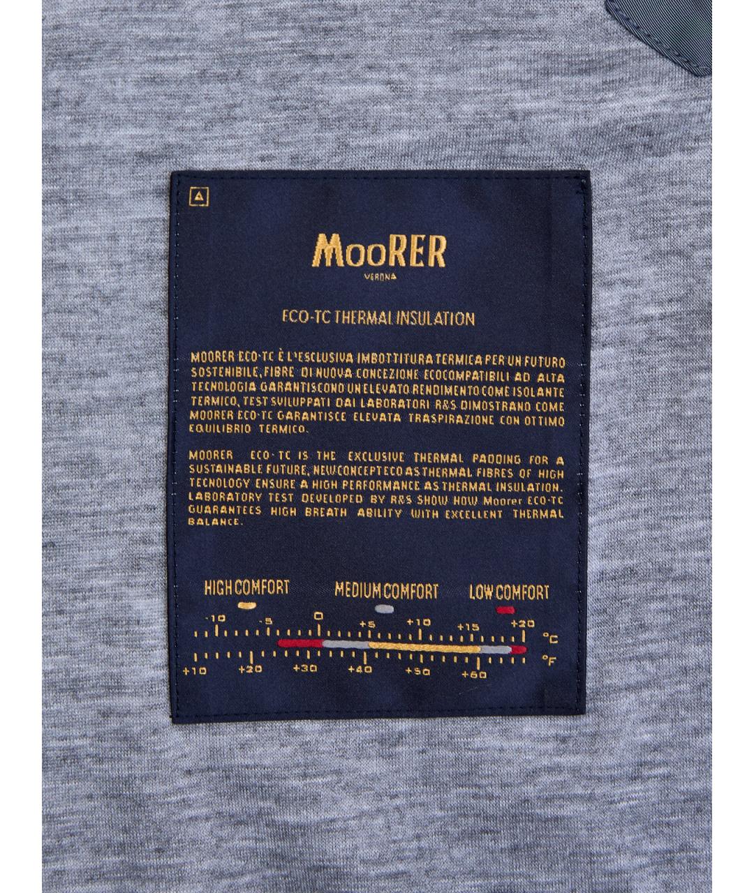 MOORER Синяя полиэстеровая куртка, фото 7