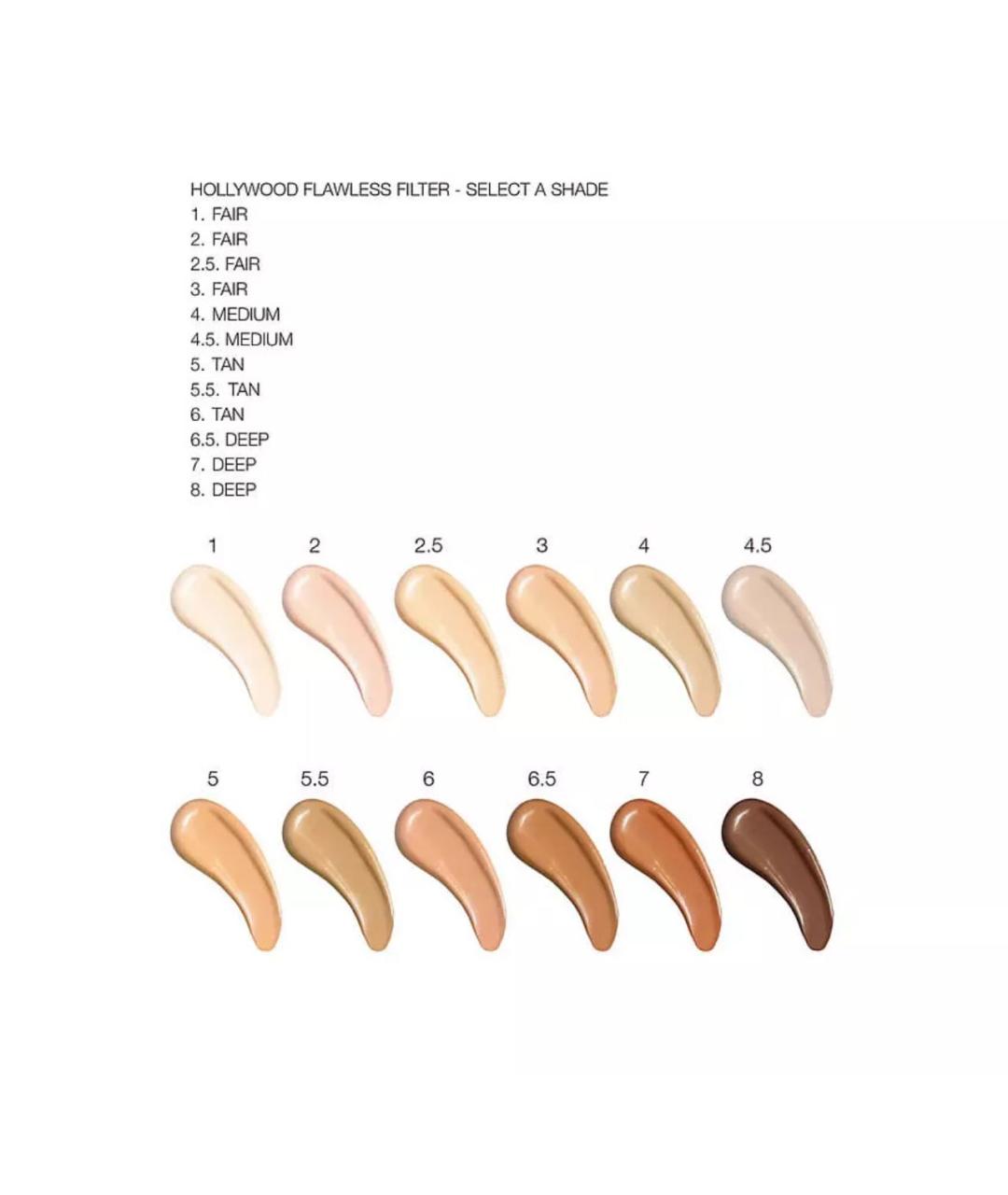 CHARLOTTE TILBURY Праймер, фото 2