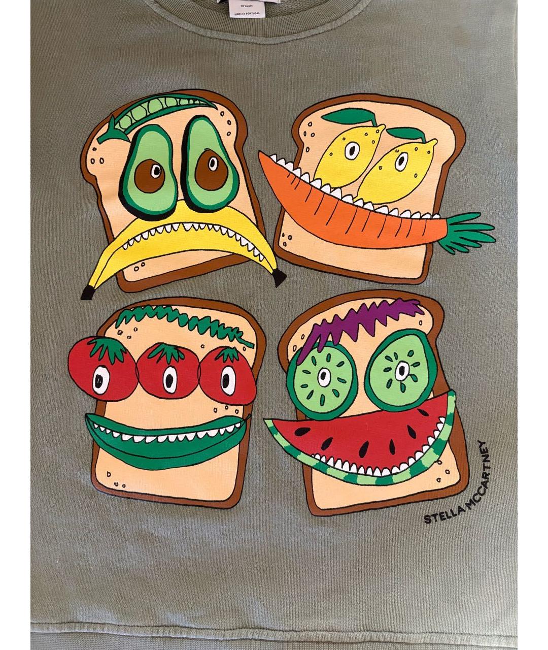 Изображение продукта