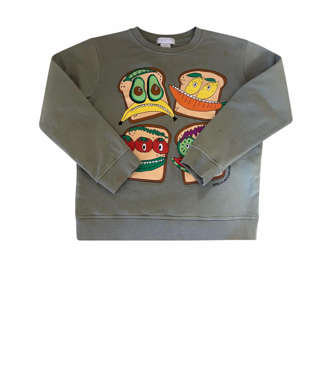 Изображение продукта