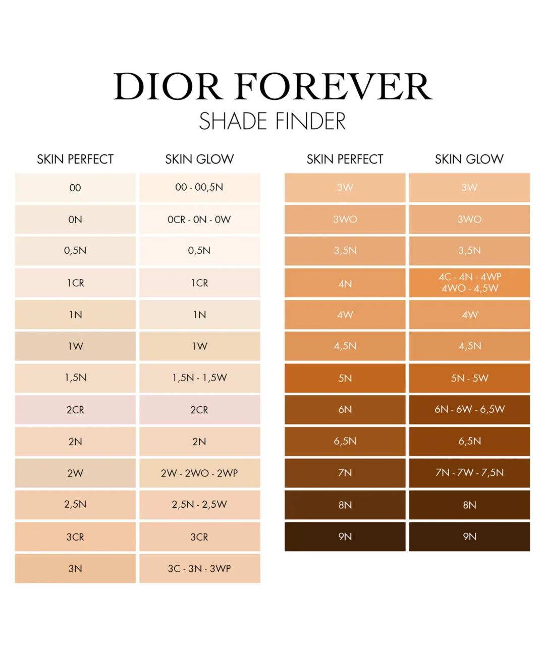 DIOR BEAUTY Тональное средство, фото 5