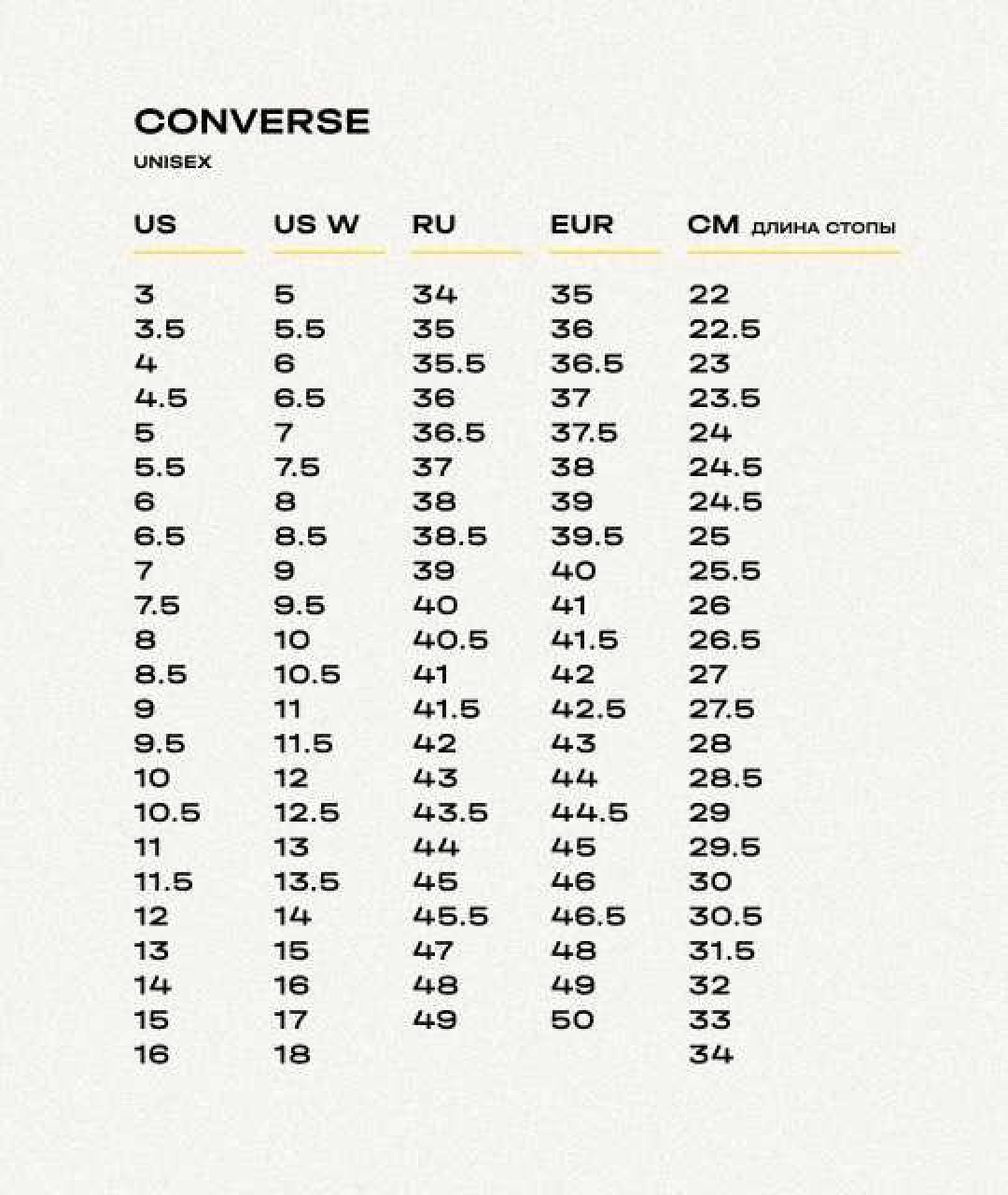 CONVERSE Коричневые текстильные кеды, фото 6
