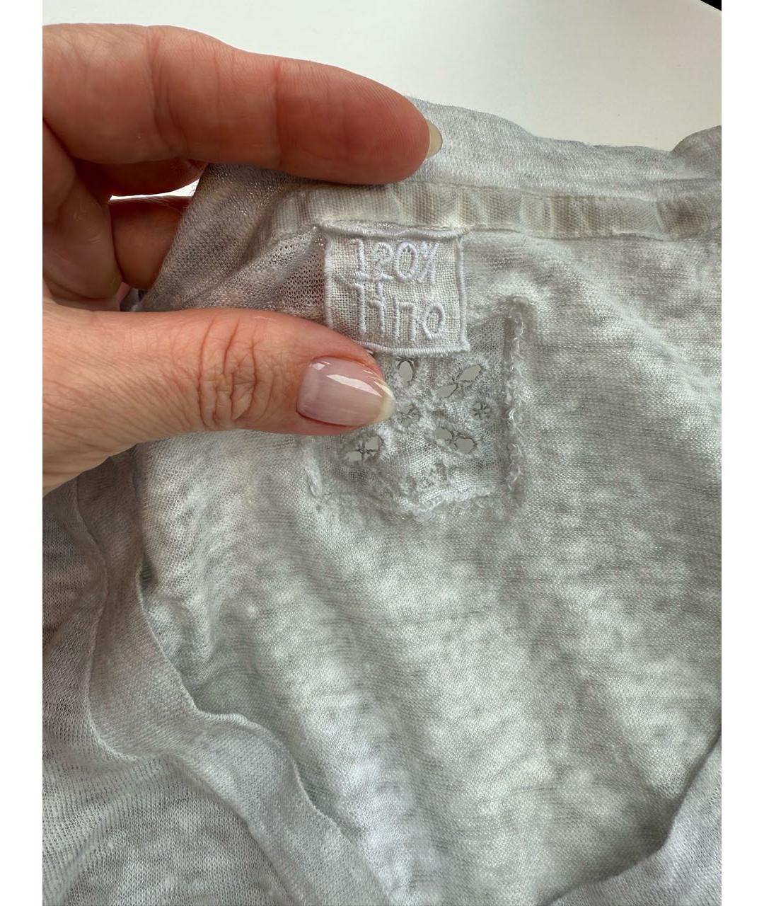 Изображение продукта