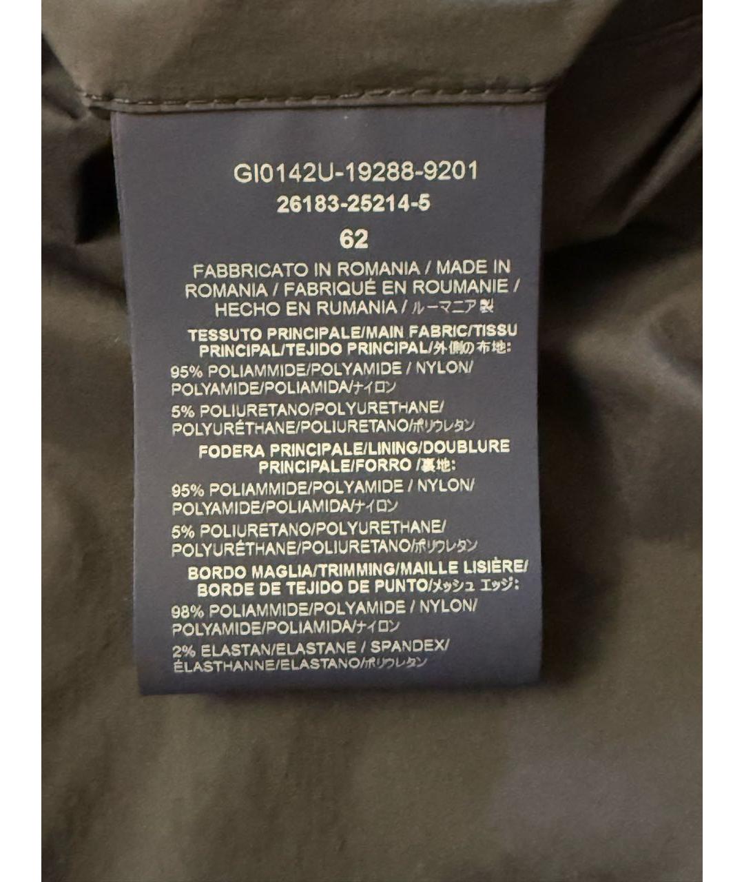 HERNO Темно-синяя полиамидовая куртка, фото 7