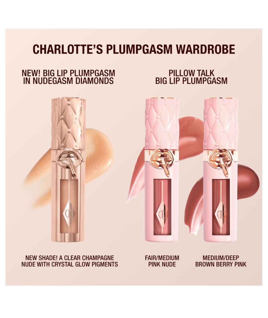 CHARLOTTE TILBURY Блеск, фото 5